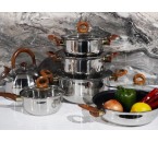 V812 Panci Berbahan Baja